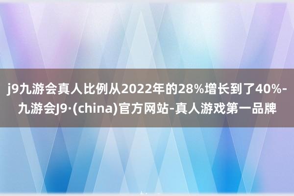 j9九游会真人比例从2022年的28%增长到了40%-九游会J9·(china)官方网站-真人游戏第一品牌